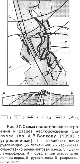 Pict 37 sypu.png